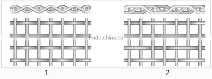 Plain weave stainless steel woven wire mesh