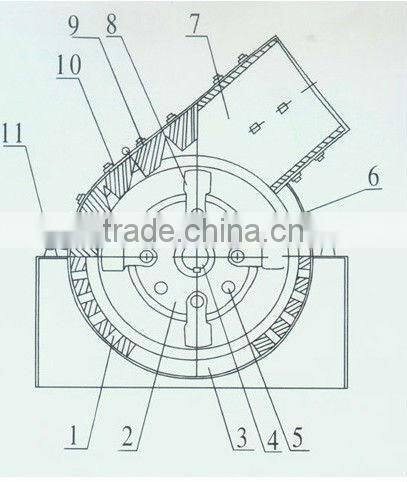 PC400*300 200*300 Mini stone crusher,hammer crusher for gold ore crushing