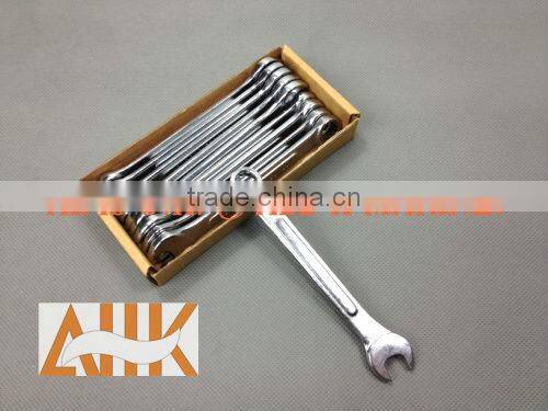 Open & 12 Point Box Wrenches