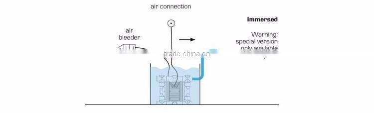 Aluminium alloy air operated water pump for sewage