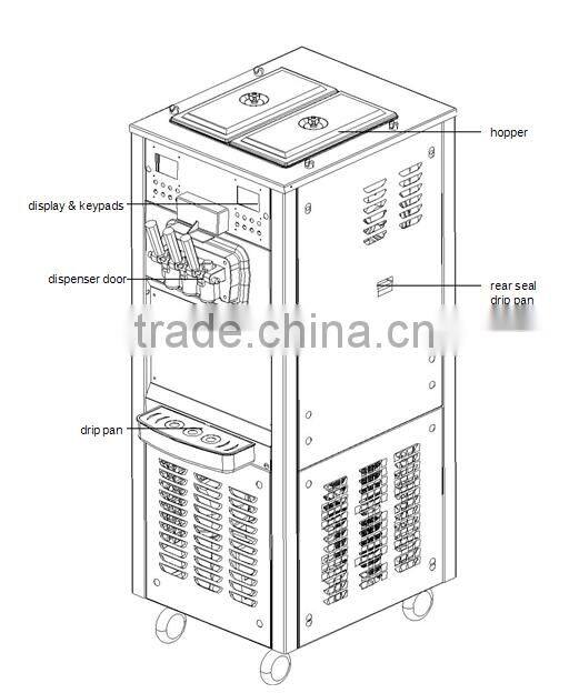 Counter top Commercial 3-flavor ice cream machine BQL-839T TEL: 0086-13632272289