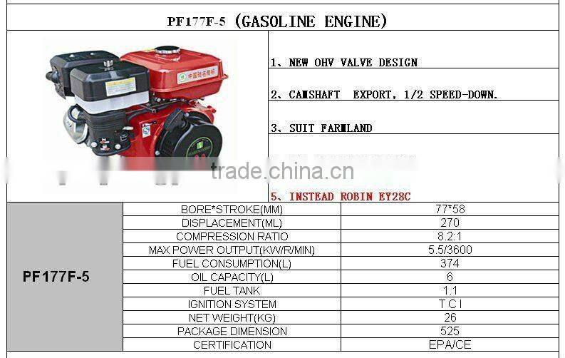 9HP Gasoline engine with new OHV Valve Design