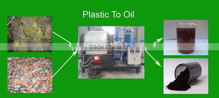 DAYI latest high quality waste tyre /used oil refining equipment with auto feeder