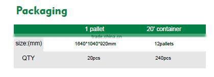 2016 The best price 150w solar photovoltaic roof tile