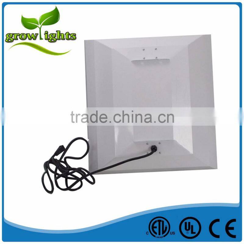 Hydroponics Indoor Grow Light Reflector