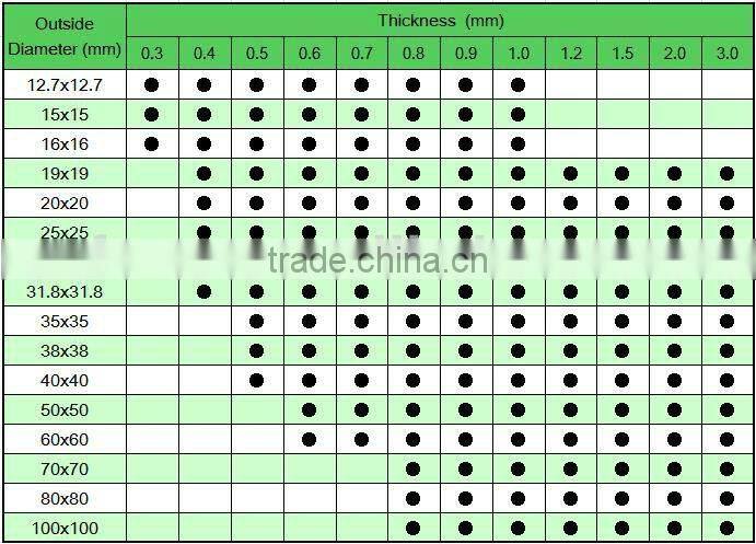 FENAN 6 inch welded stainless steel pipe
