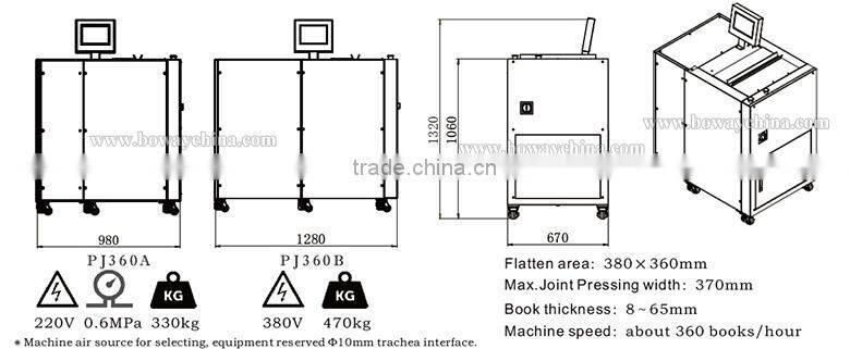 BW-PJ360A Automatic Hard Cover Case Pressing and Joint Pressing Machine