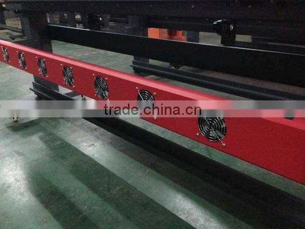 Audley 1.9m multicolor dx7 head eco solvent printer ADL-A1971