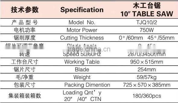 Combined Machine Wood Saw