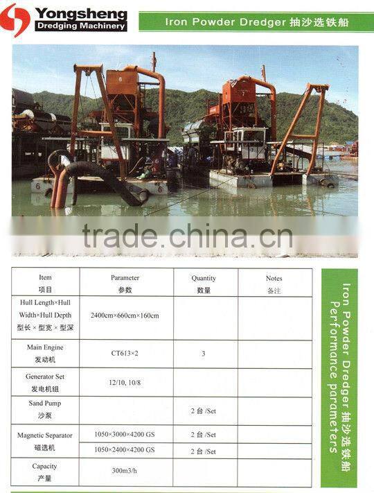 river sand choose iron ship with magnetic seperators and ISO9001,CE certification