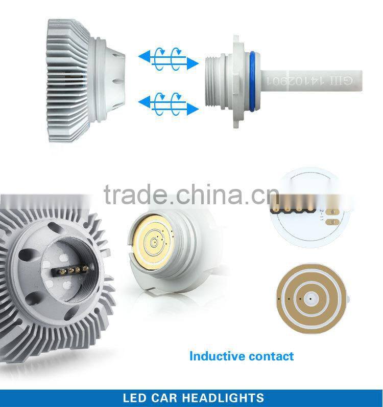 Factory wholesale H1 car Led headlight fog light