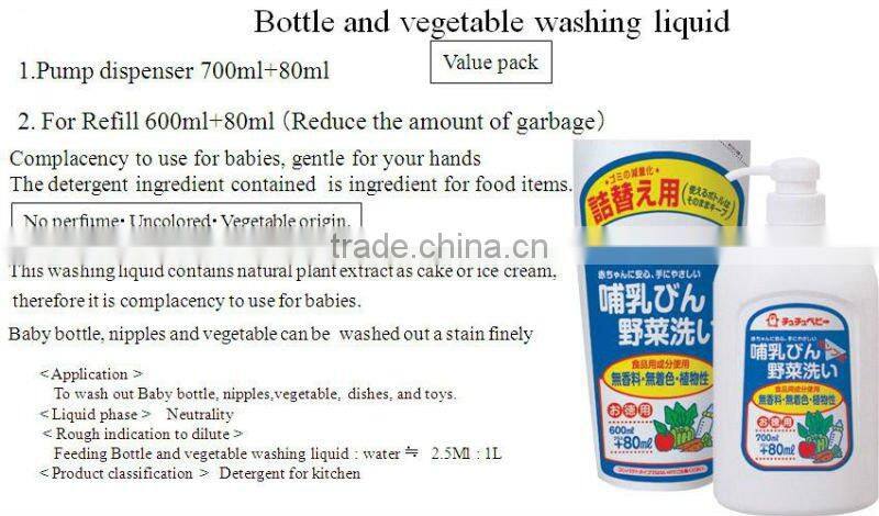 Japan Washing Liquid for Baby Items (Pump Refill Pack) 720ml Wholesale