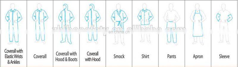 disposable surgical pants with scrub