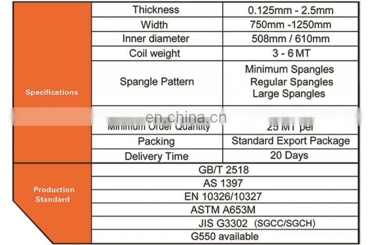 ppgi/gi/HDGI/hot dipped(rolled) galvanized steel coils/steel/strips