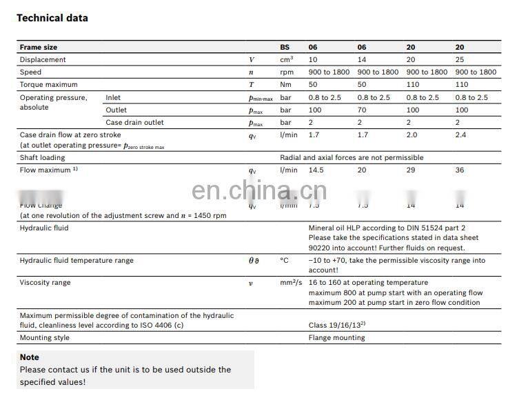 Rexroth PV7-1X/25-45RE01MC0-08 hydraulic variable vane pump