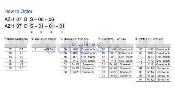 GOGO ATC Pipe type Vacuum generator ZH07DS-01-01-01 -88kPa thread Rc1/8 SMC type Screw-in connection