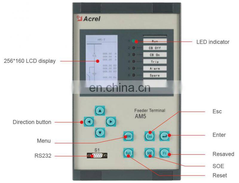 Hot selling protection relay for wholesales