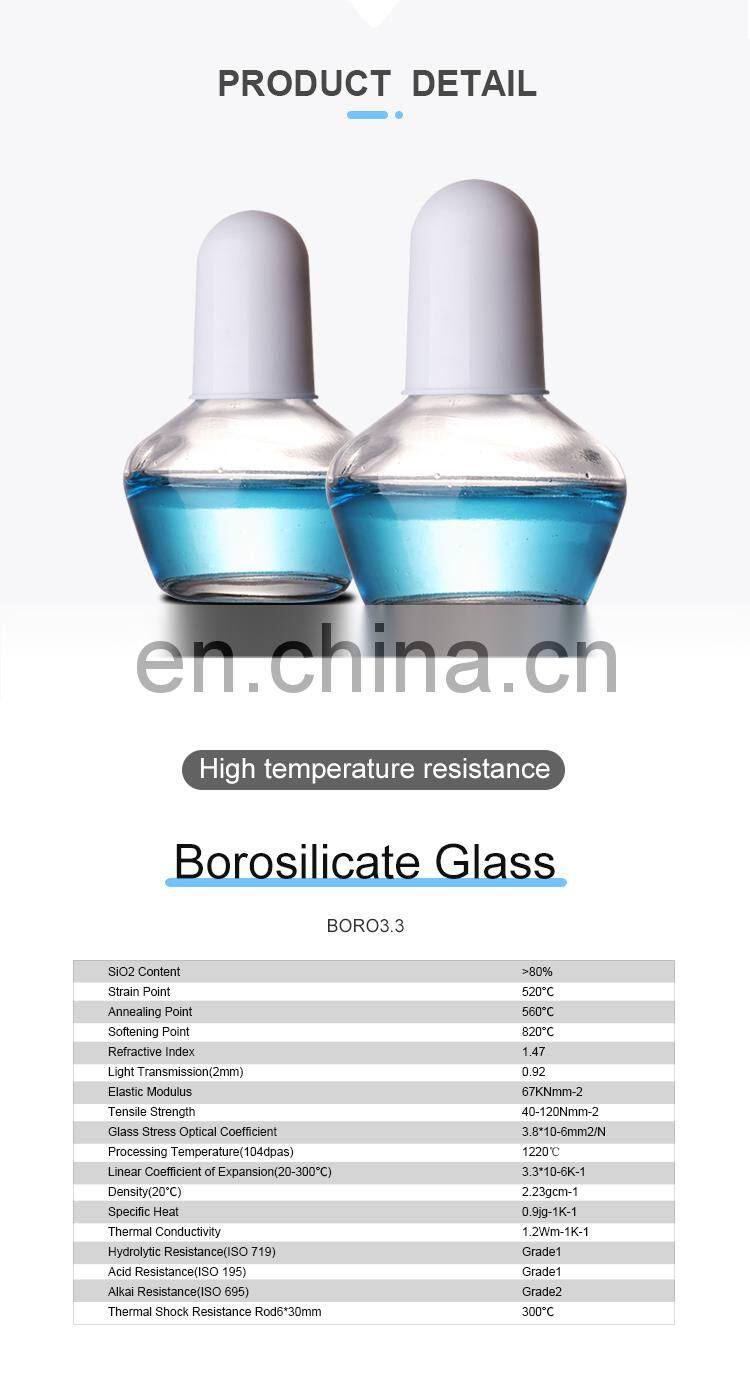JOAN Hot Sale Alcohol Lamp Supplier