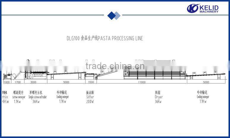 High Effecient Fully Automatic Italian Noodles Macaroni Pasta Production Line