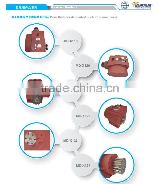 JWM Gear box Parts manual worm geared motor Screw Jack Lift for mini sewing machine