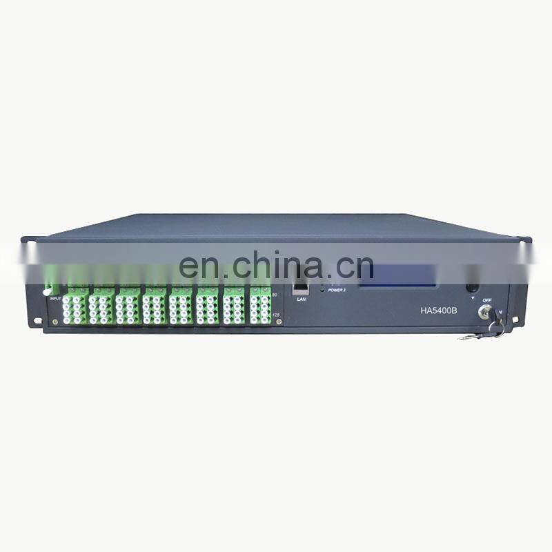 2/4/8 port WDM EDFA Amplifier 1550nm each port output power 15~24dBm