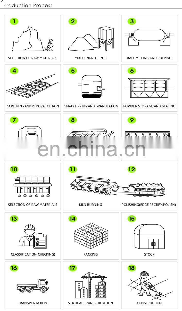 Gray living room tiles big thin porcelain tiles thin tiles foshan ceramics marble wall interior slabs