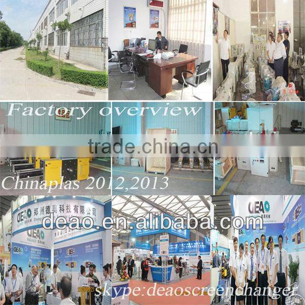 Screen Changer with Barrel Clamp and Accumulator