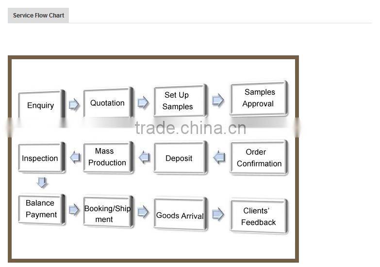 New Products 16oz tall clear plastic coffee mug