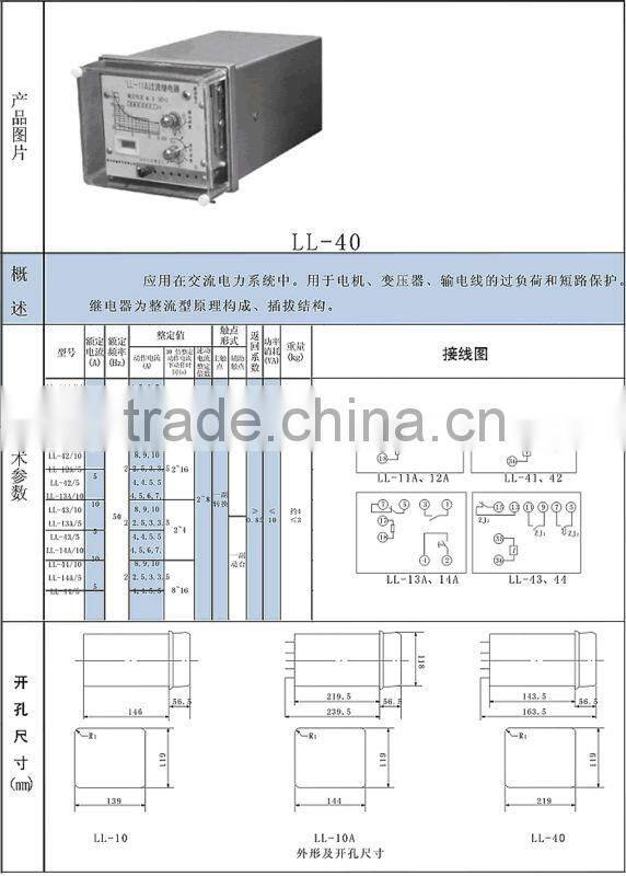 LL-115A series protection relay