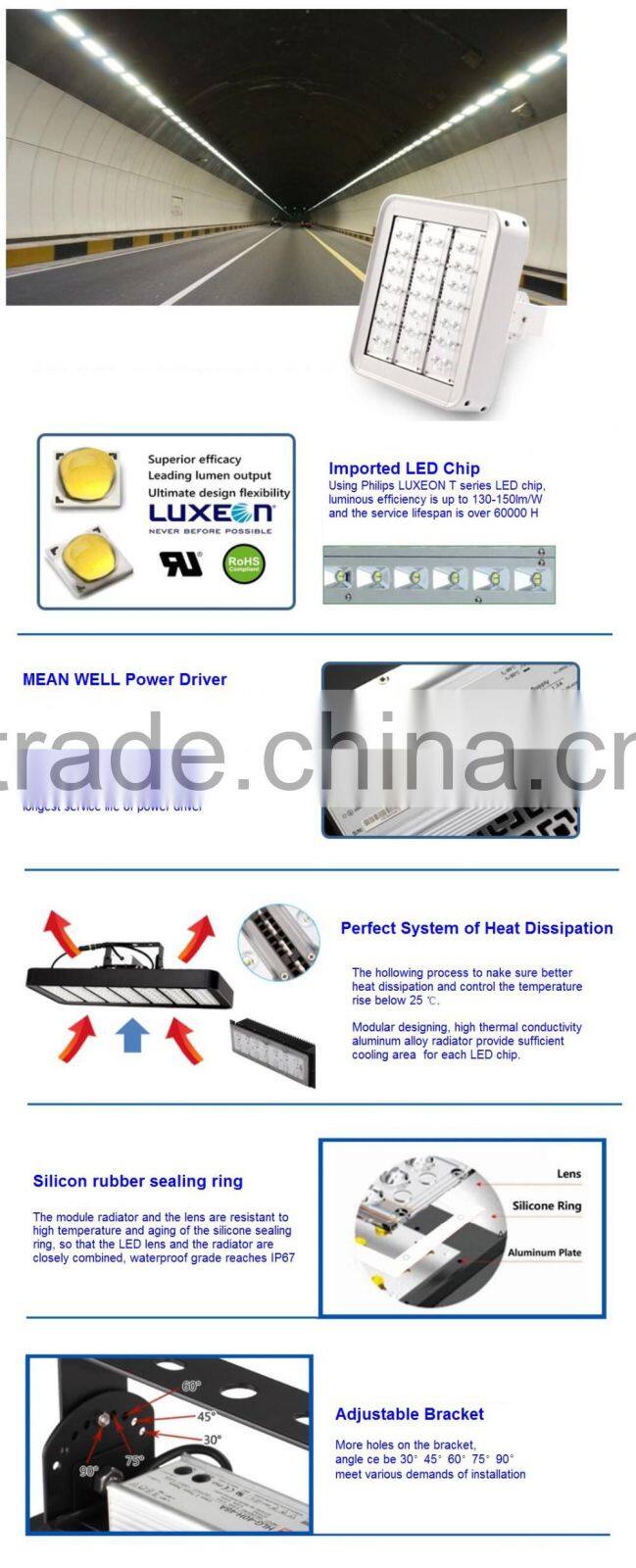 5Years Warranty 30-400W UL TUV GS CE ROHS listed high quality modular 40w led flood light