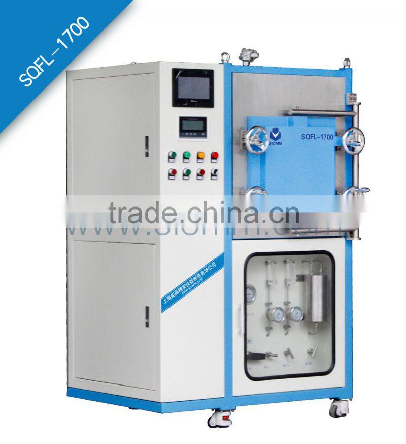 1700C Atmosphere Controlled Box Furnace SQFL-1700