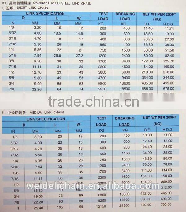 Ordinary British Standard Long Link Chain