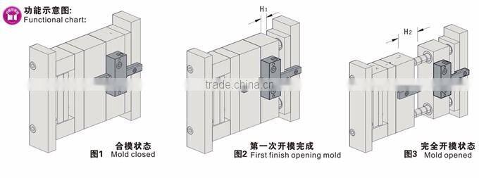 LLL Latch lock setsf mould parting locks for Plastic mold