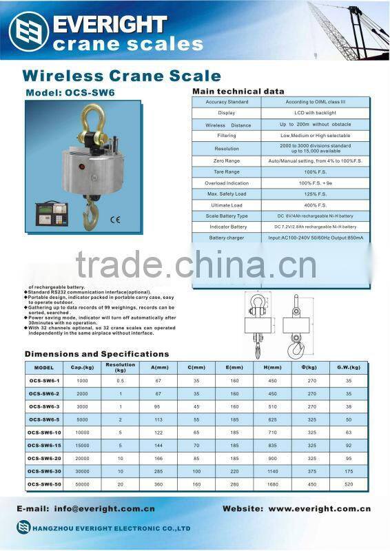 OCS-SW6 wireless scale