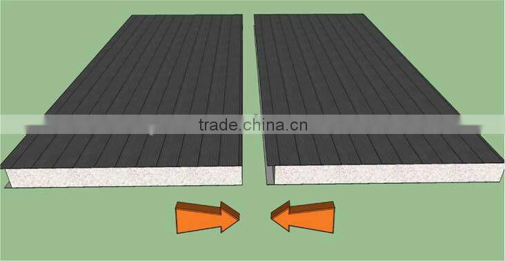 Rock Wool Sandwich Panel