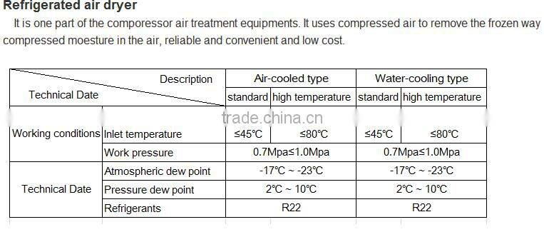 high temperature air-cooling type of refrigrrated air dryer