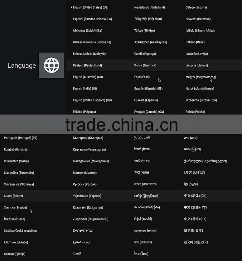 2016 factory hotsale Android TV Box IPTV Amlogic S905 Quad Core Android5.1 DDR3 1G 8G H96