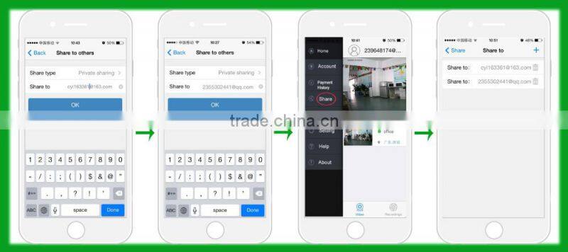 High quality 4CH Varifocal H.264 IP Camera NVR