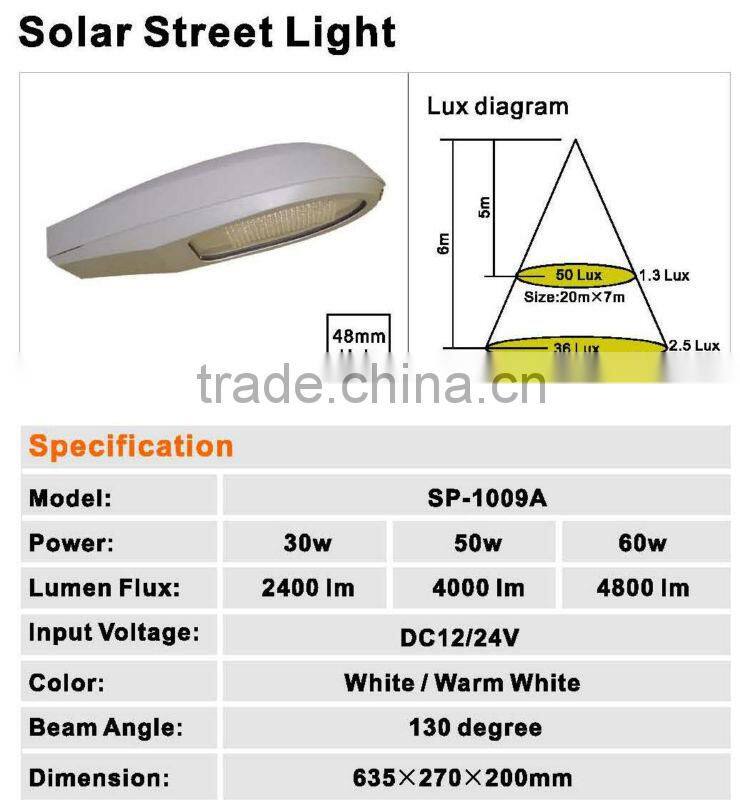 Led Solar street lights with CE & RoHS Singbee SP-1009A