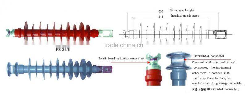 cross-arm composite insulator