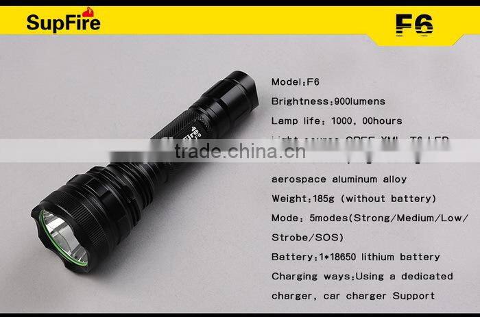 Professional Camping CREE LED Torch/ Flashlight