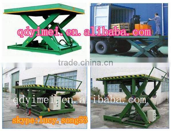 Simple home gargae parking system