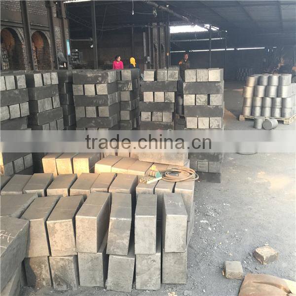 high purity graphite round for sale