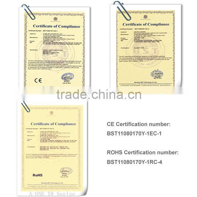 Top quality customized PFC >0.9 OEM &ODM service flicker free led red border tube light