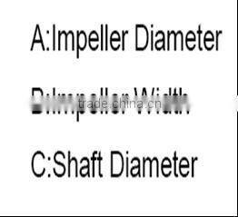 felxible pump impeller for CEF #:500113 water rubber pump