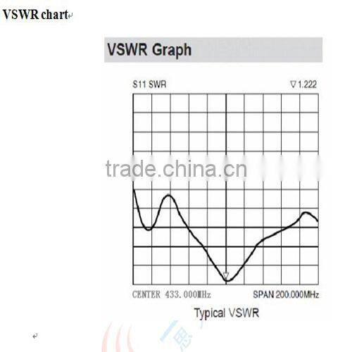 SW433-WT100 - 433mhz 100mm high performance Wireless RF elbow rod antenna for SMA port