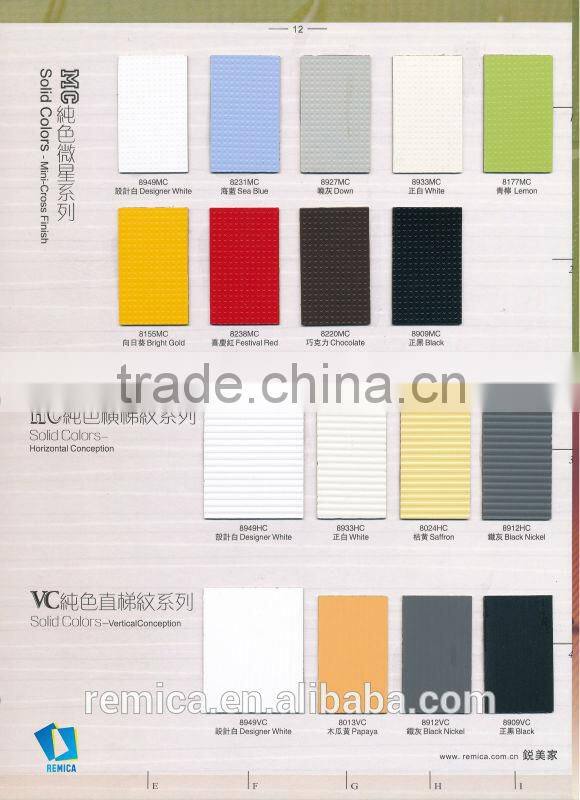 hpl high pressure laminate sheets (horizontal conception)