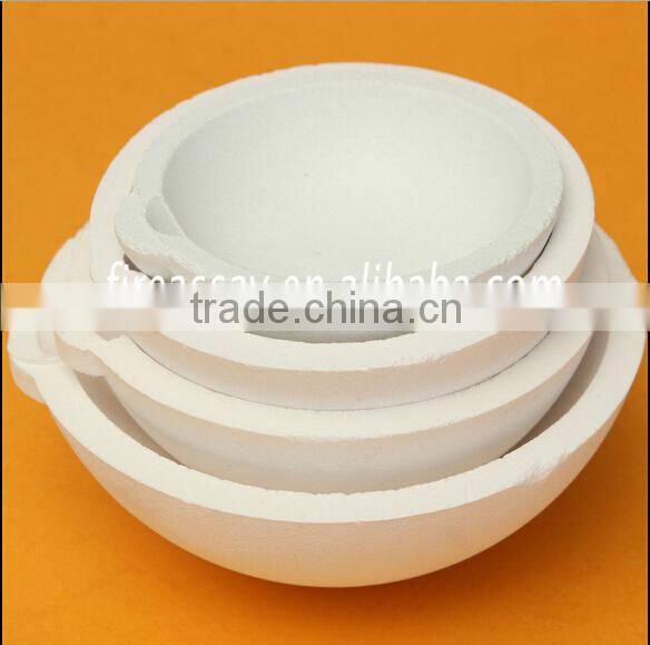 Fused Silica Quartz Ceramics Crucible For Melting Metals