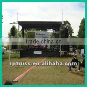 2 channel stage rubber cable protector