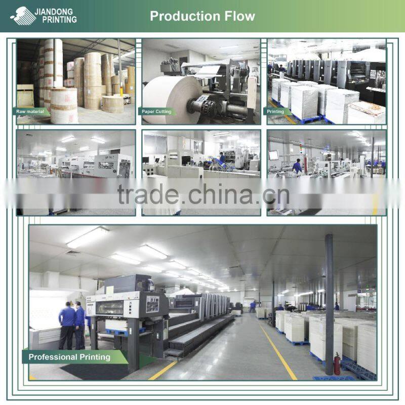 OEM colour paper box